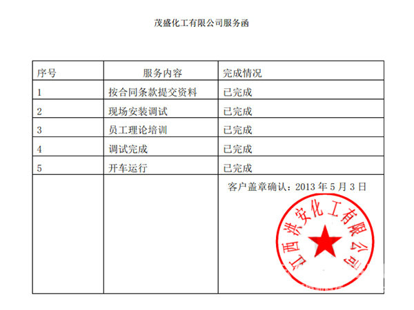 江西洪安化工有限公司